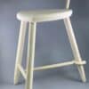3 legged stool lead