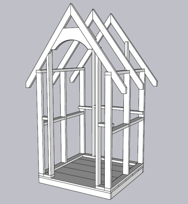 fundamental carpentry